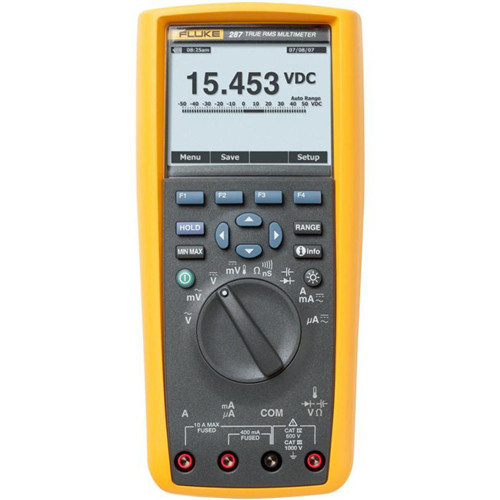 福禄克工业万用表Fluke289C